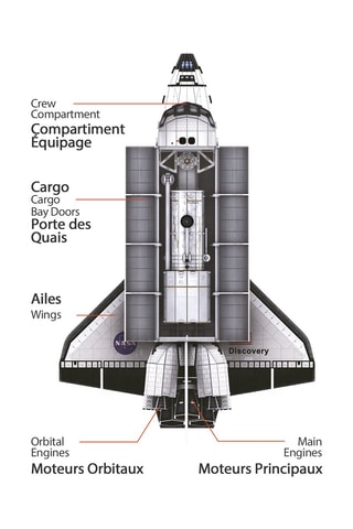 3D-model NASA Spaceshuttle Discovery 126-delig Vanaf 8 Jaar