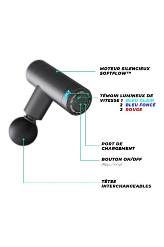 Pistolet massant Jolt Mini - Noir