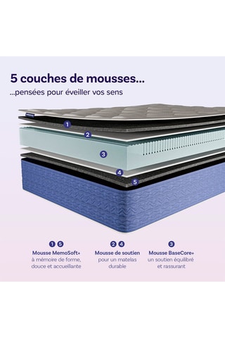 Matelas mousse mémoire de forme - épais 20cm - Lumea OnePlus