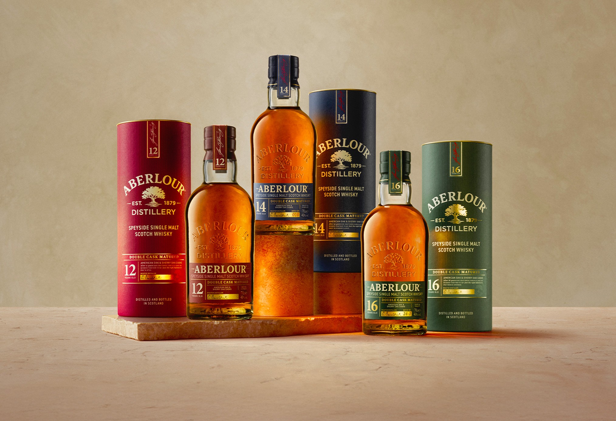 CHIVAS à bas prix sur SHOWROOMPRIVÉ