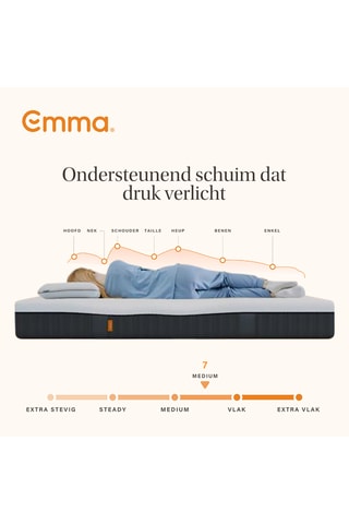 Matras Hybride Premium II Emma