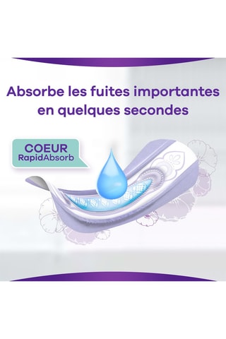 64 serviettes urinaires Long Plus Fomat Eco - Always