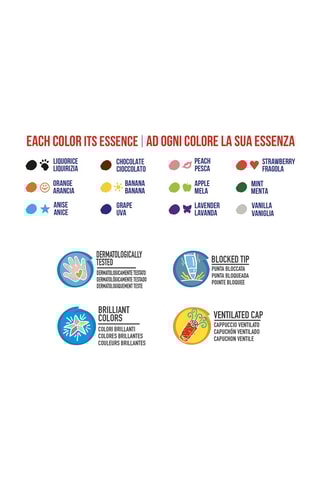 Caixa canetas de feltro perfumadas - 30 canetas de feltro