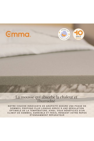 Surmatelas Second Life Emma Premium Flip reconditionné