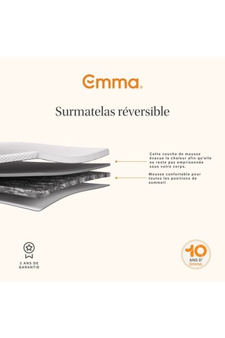Ensemble protège-matelas Emma et surmatelas Premium Emma