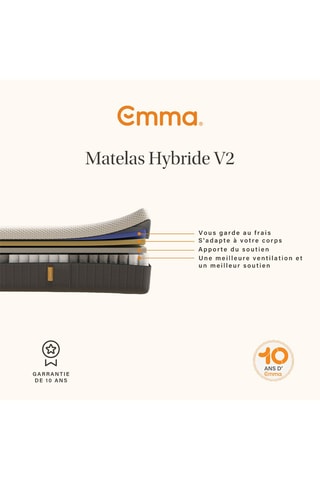 Matelas Hybride II Emma