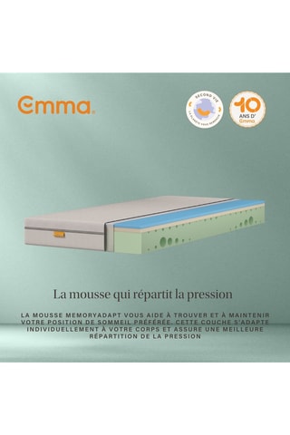 Matelas Second One Medium Emma reconditionné