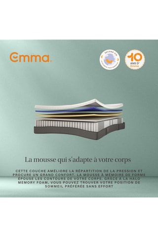 Matelas Second Life Hybrid II Emma reconditionné