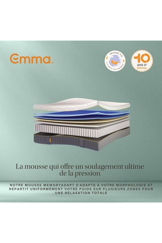 Matelas Gel Grid Emma reconditionné