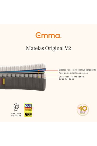 Ensemble matelas Original II et sommier