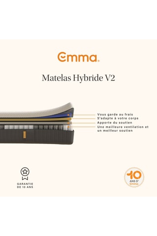 Ensemble matelas Hybride II et sommier Emma