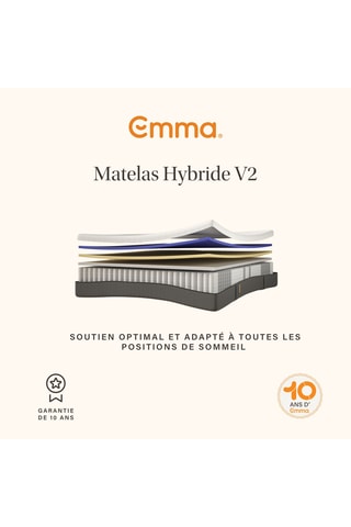 Ensemble matelas Hybride II, sommier et 2 oreillers Premium Fresh Pillow