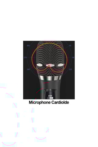 Draadloze Microfoon - 2 pcs - 192 KHz