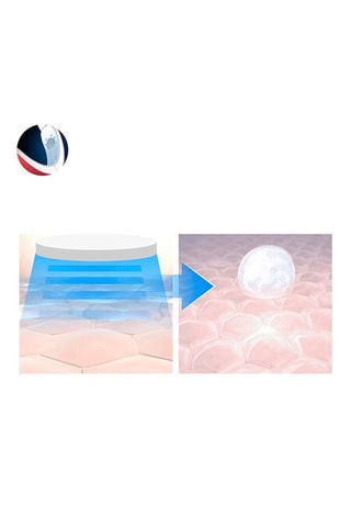 Ceinture faciale d'électrostimulation