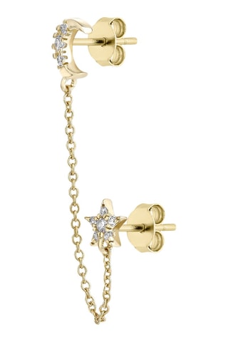 Earcuff Eclipse 
Argent plaqué or jaune et zircons