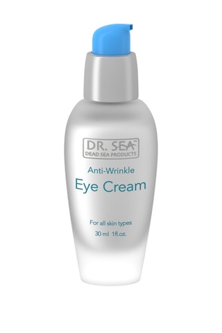 Antiwallen Serum - Geschikt voor elk huidtype - 30 ml