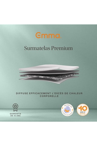 Surmatelas Second Life Emma Premium Flip reconditionné - Epaisseur 8 cm