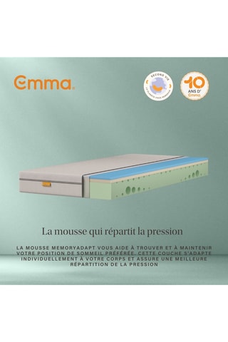 Matelas Second Life One Hard Emma reconditionné - Epaisseur 18 cm