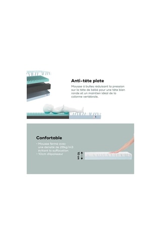 Matelas ergonomique Cosy'Lite Haute densité - 70 x 140 cm 