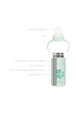 Biberon isotherme - 240 ml