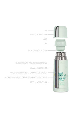 Gourde isotherme - 350 ml