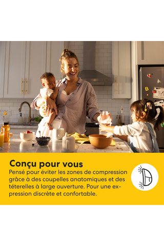 Tire-lait électrique double Motion InBra