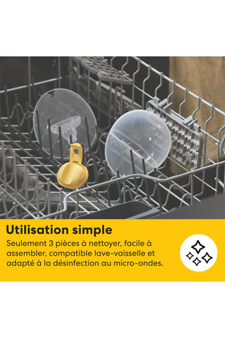 Tire-lait électrique double Motion InBra