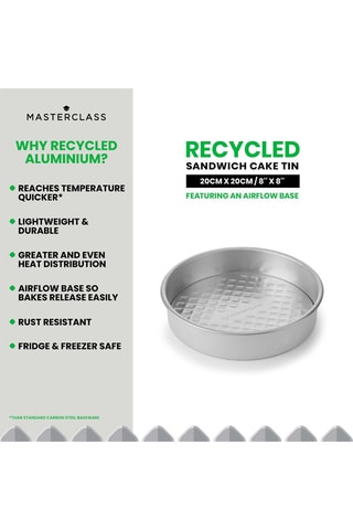 Moule à sandwich - 21,4 cm - Masterclass