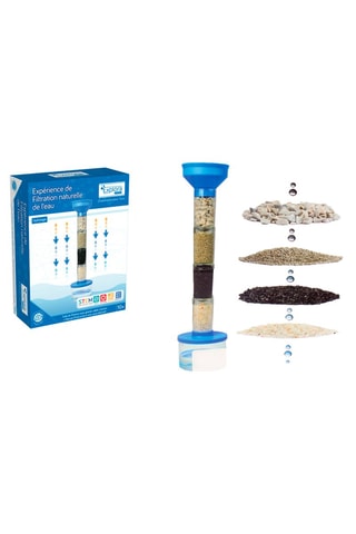 Kit expérience infiltration d’eau Dès 8 ans