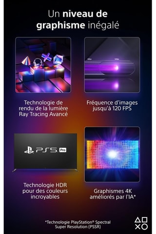 PlayStation 5 Pro 2 To - Digital Edition