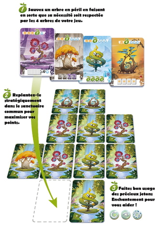 Treetopia - Dès 6 ans