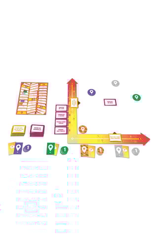 Mind map - Dès 10 ans