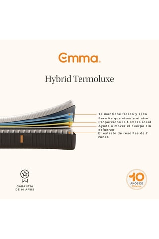 Colchón Hybride Thermo Luxe Emma