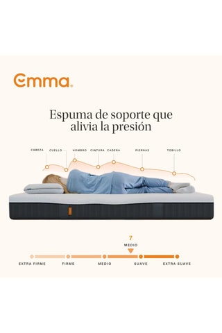 Colchón Hybride Thermo Luxe Emma