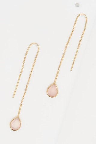 Boucles d'oreilles Joplin Calcédoine