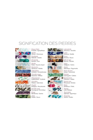 Bague Florina Amazonite