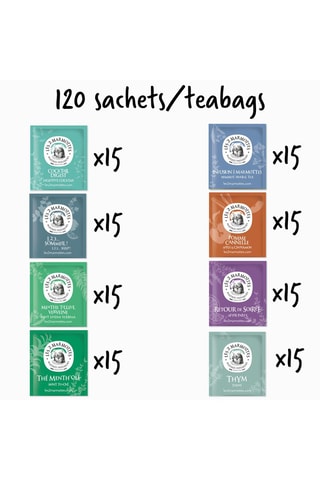 Coffret Prestige Bois du Jura sélection infusions - 120 sachets