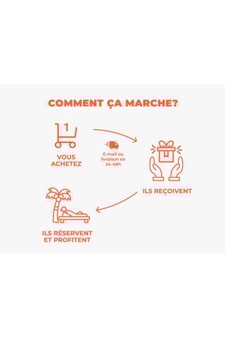 3 jours en Belgique - 2 personnes - Validité 39 mois