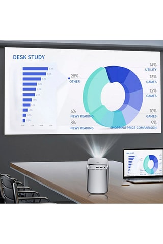 Projetor LCD De 32 até 150 polegadas