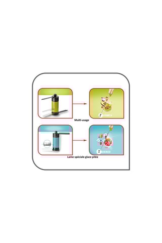 Hâchoir manuel et lame glace pilée 5 secondes - 900 ml