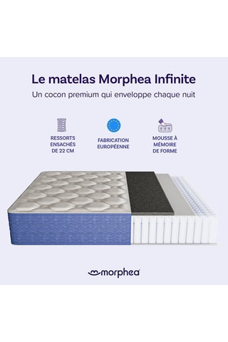 Colchón híbrido Lumea Infinite - Grosor de 25 cm