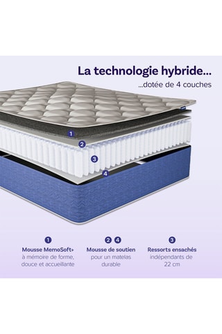 Colchón híbrido Lumea Infinite - Grosor de 25 cm