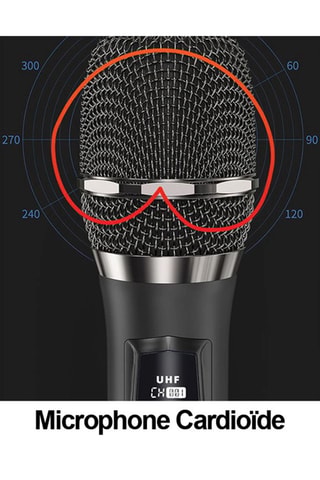 Microfone sem fios Bolaris 2 artigos - 192KHz