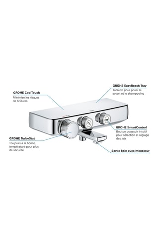 Grifo termostático para bañera y ducha Grohtherm Smartcontrol