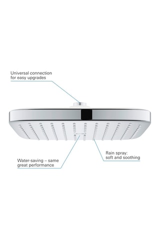 Rociador Vitalio Comfort 250