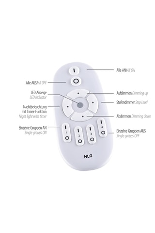Ledplafondlamp Flat - Zwart - 26 W