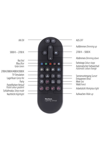 Ledplafondlamp Alaska - Wit - 27 W