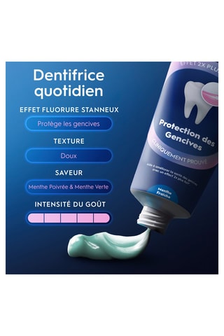 Dentifrice Oral-B Advanced Protection Gencive - Mente Fraîche - 75 ml
