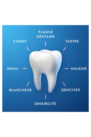 Dentifrice Pro expert - Dents sensibles - 75 ml