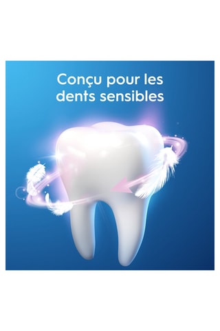 Dentifrice Oral-B Pro-Expert - Dents Sensibles - 75 ml